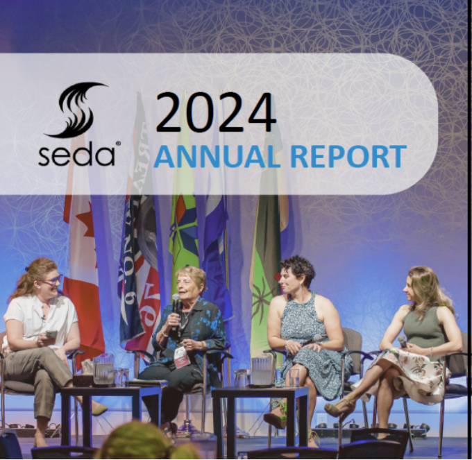 A Year in Review: 2024